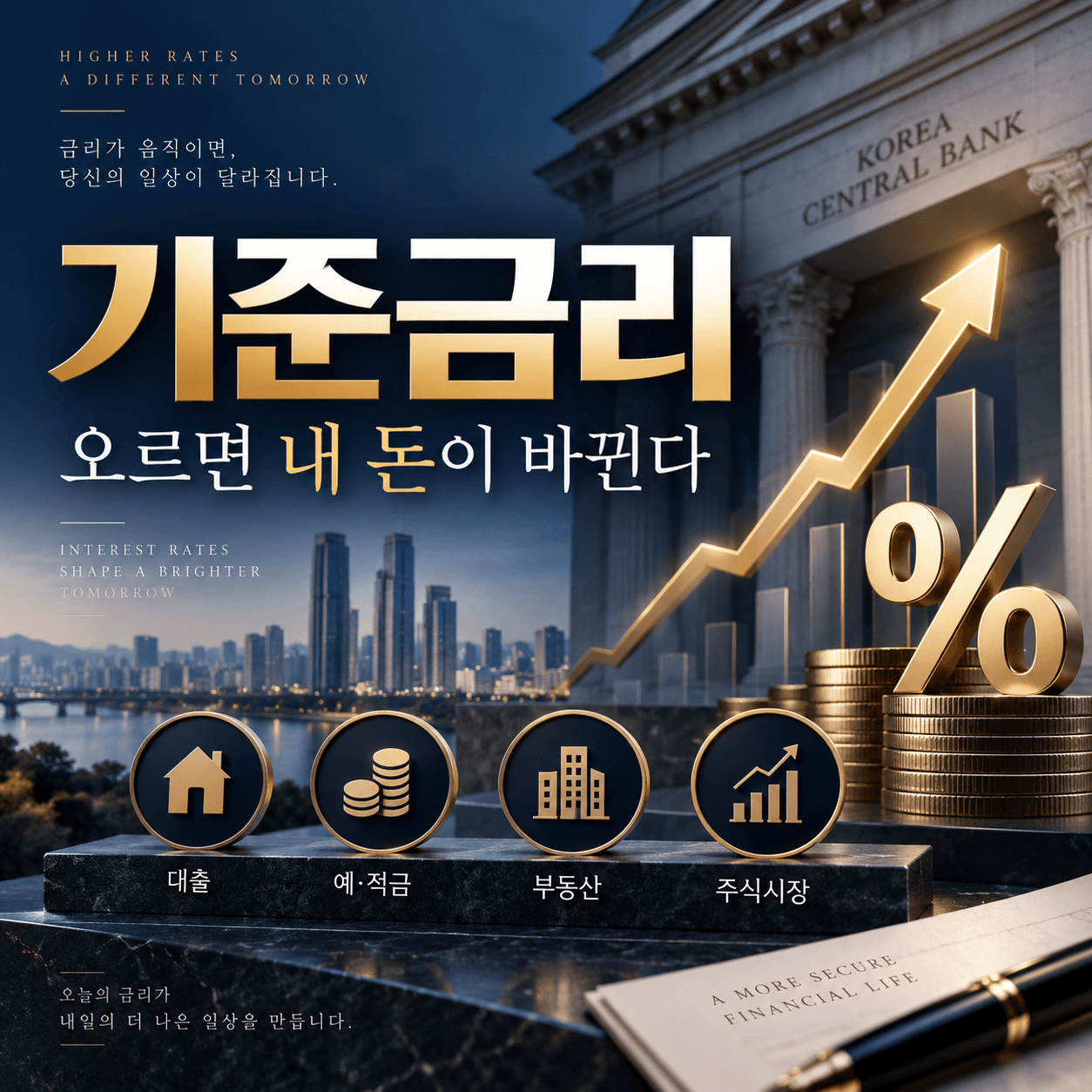 기준금리