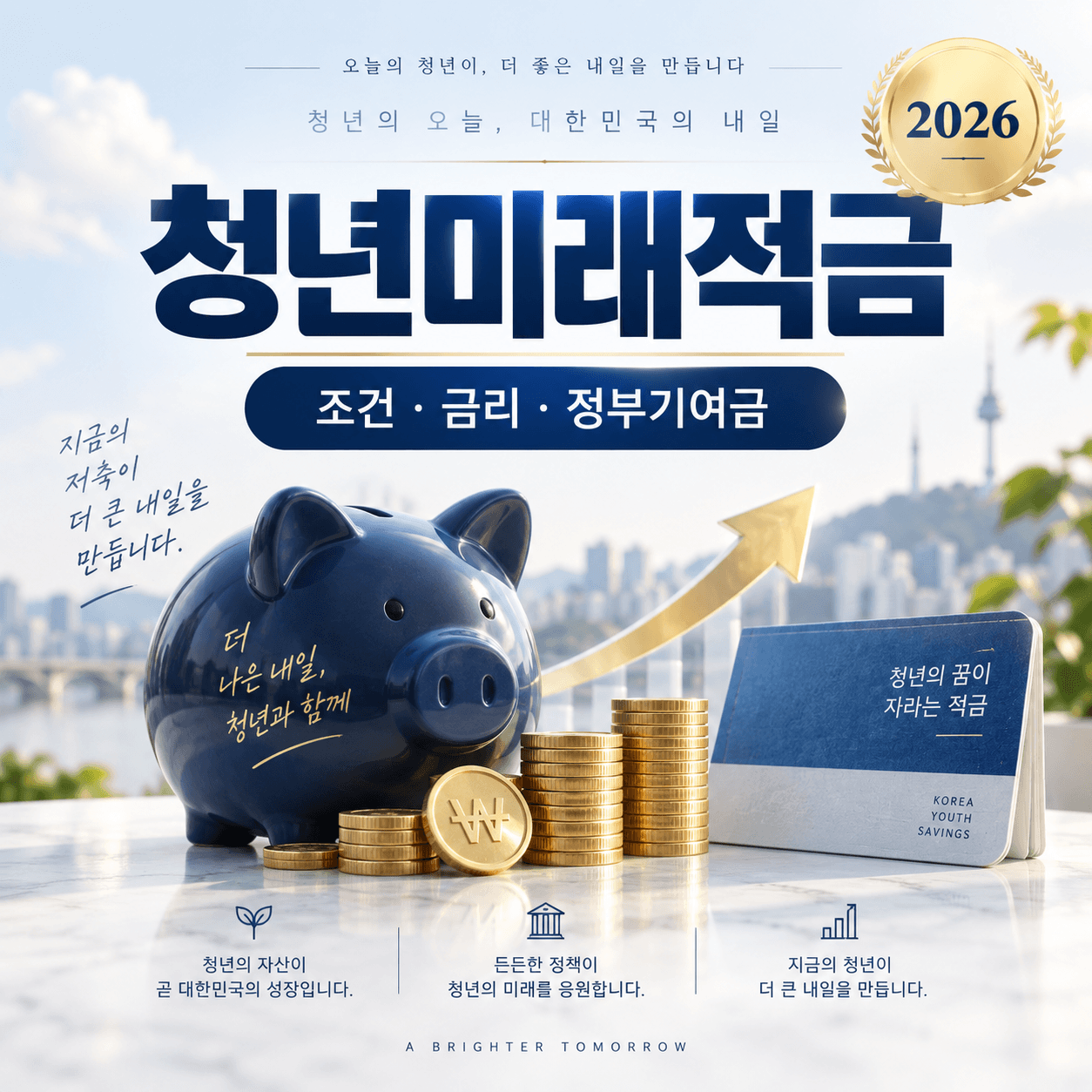 청년미래적금
